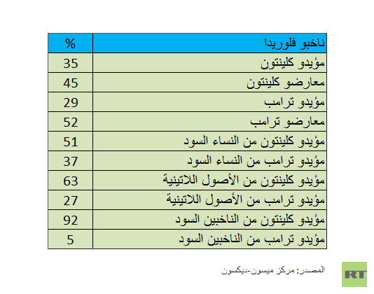 57c94cc9c461887f588b4620